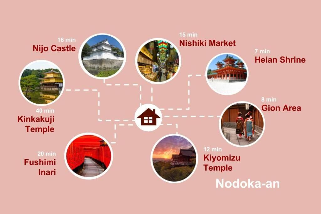 Villa Nodoka-An Kyōto Exterior foto